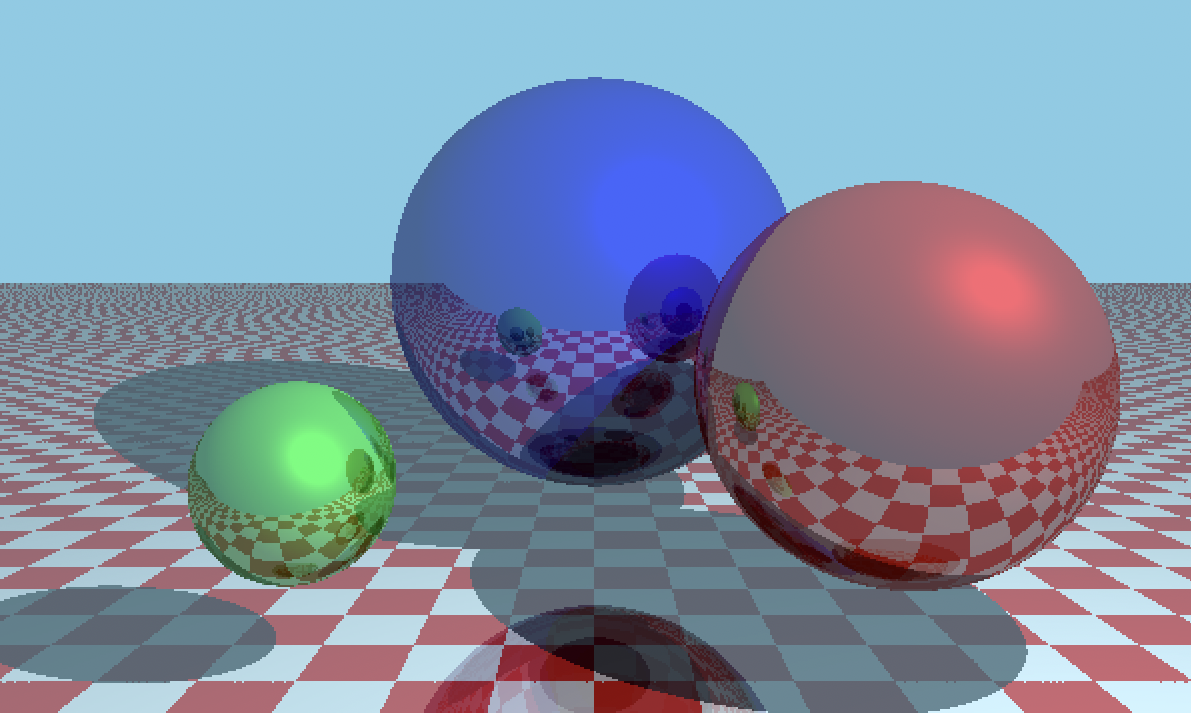 Simple Graphics Engine