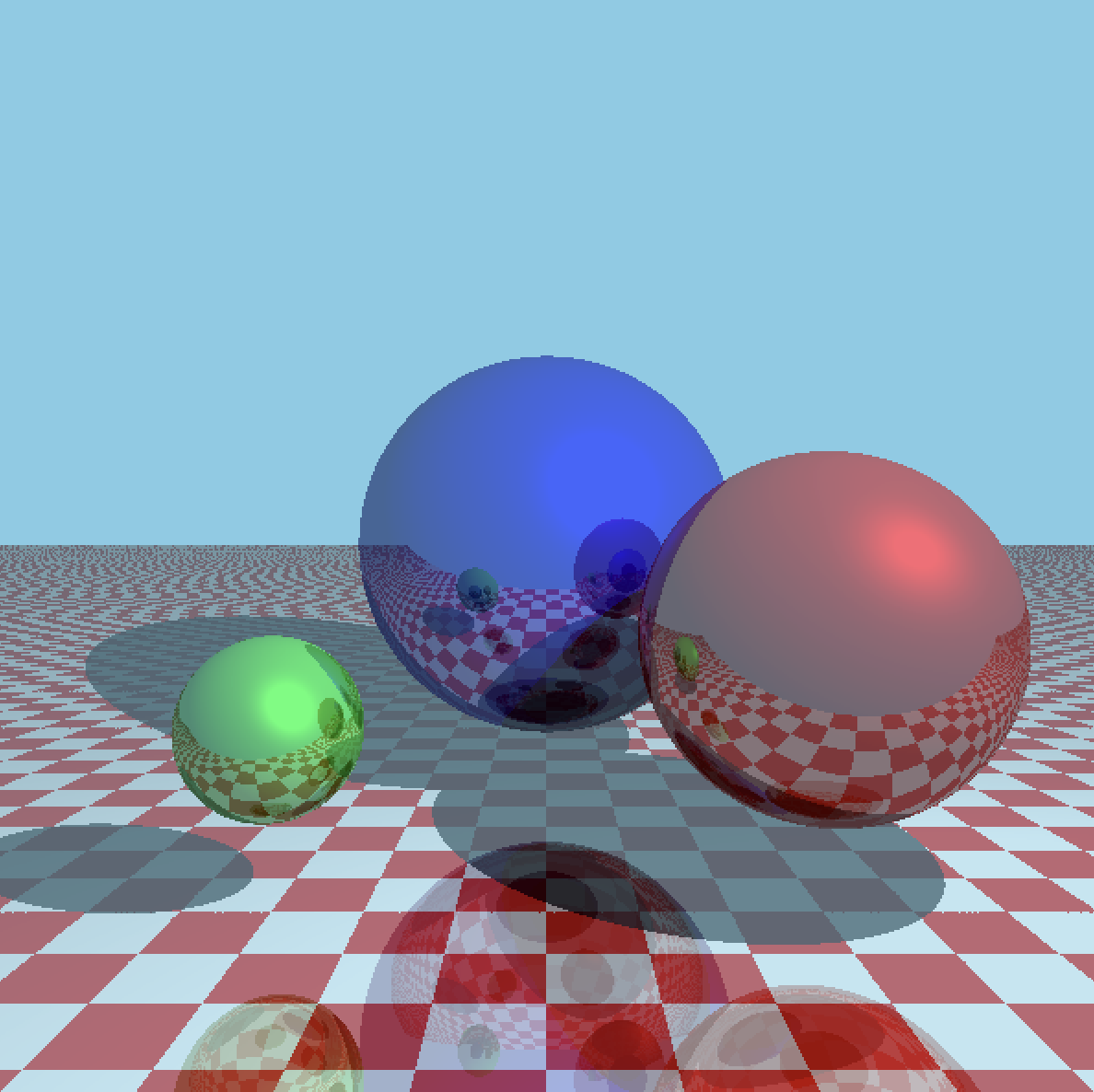 Simple Graphics Engine